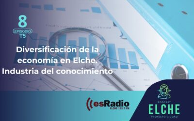 Diversificación de la economía en Elche. Industria del conocimiento
